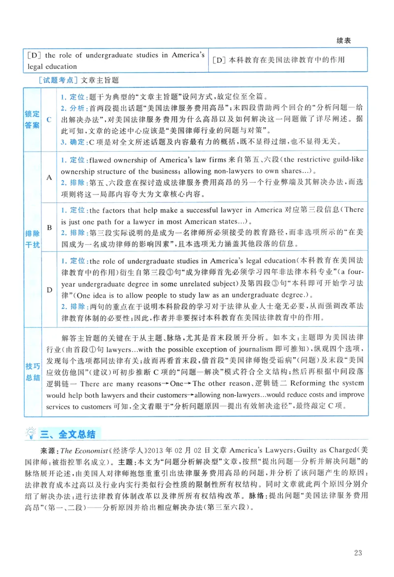 2014年真题解析及复习思路_考研英语真题（英一＋英二）_考研英语真题_考研英语一历年真题_❤️6.黄皮-英语一解析_真题解析及复习思路（2001-2025）