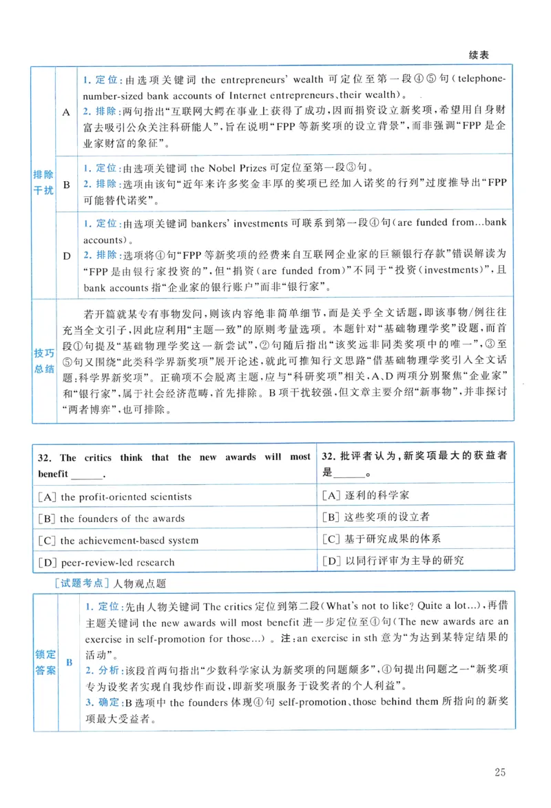 2014年真题解析及复习思路_考研英语真题（英一＋英二）_考研英语真题_考研英语一历年真题_❤️6.黄皮-英语一解析_真题解析及复习思路（2001-2025）