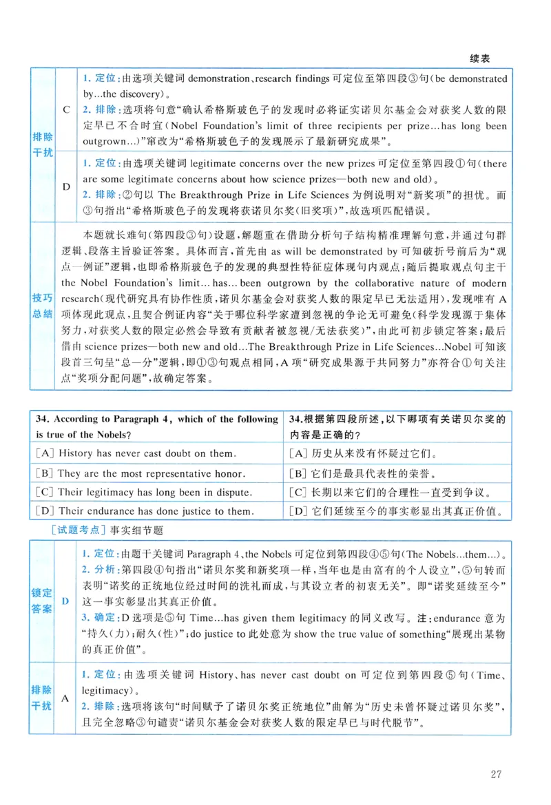 2014年真题解析及复习思路_考研英语真题（英一＋英二）_考研英语真题_考研英语一历年真题_❤️6.黄皮-英语一解析_真题解析及复习思路（2001-2025）