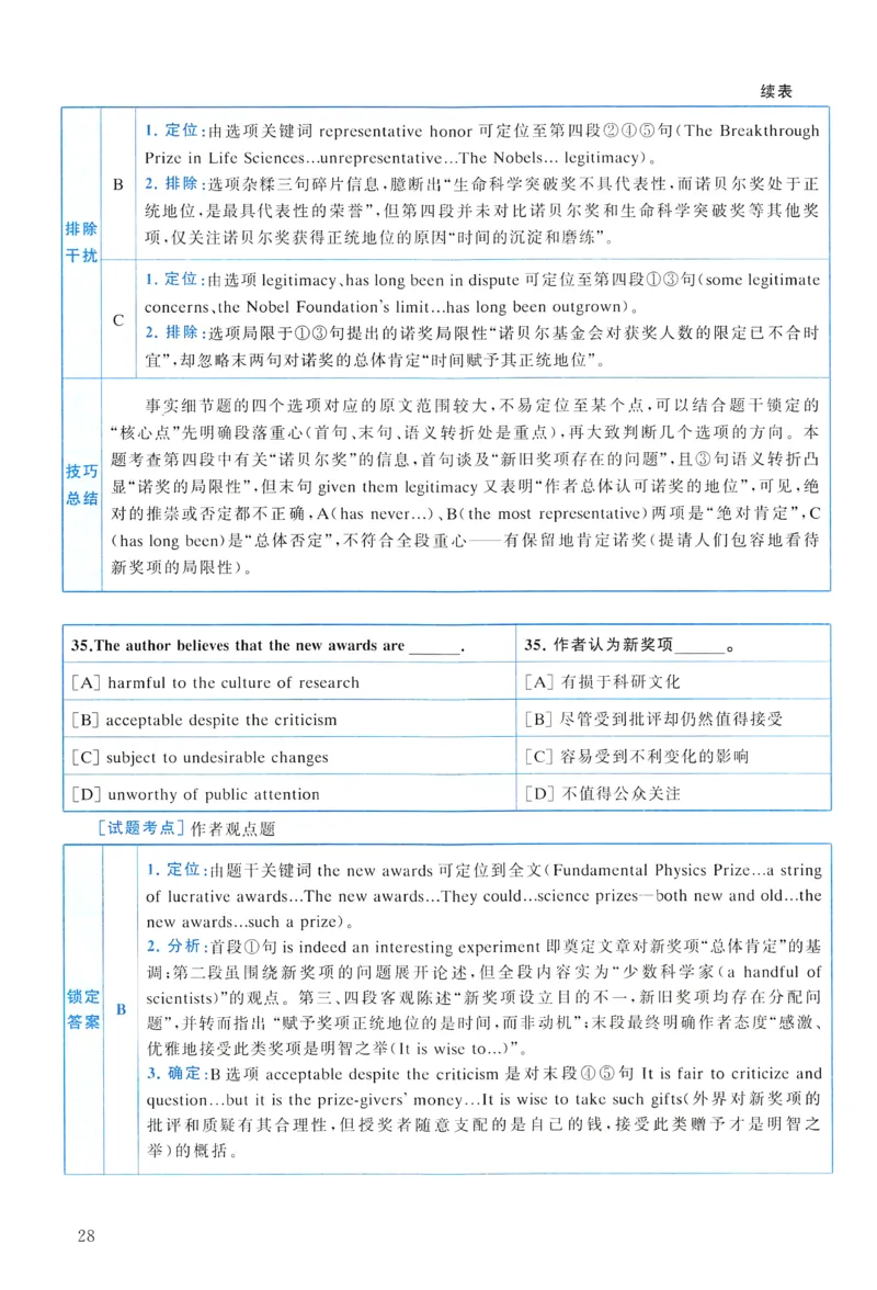 2014年真题解析及复习思路_考研英语真题（英一＋英二）_考研英语真题_考研英语一历年真题_❤️6.黄皮-英语一解析_真题解析及复习思路（2001-2025）