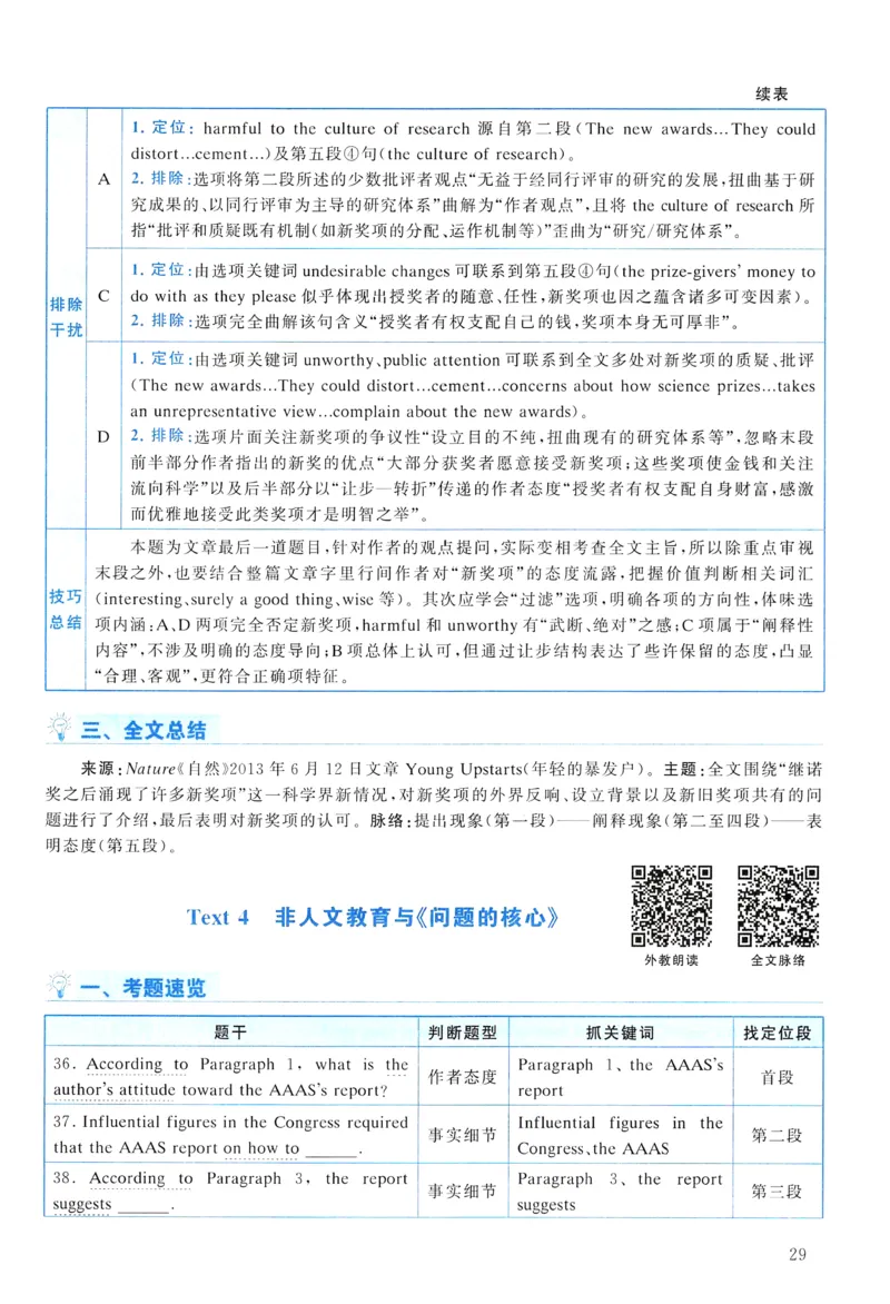2014年真题解析及复习思路_考研英语真题（英一＋英二）_考研英语真题_考研英语一历年真题_❤️6.黄皮-英语一解析_真题解析及复习思路（2001-2025）