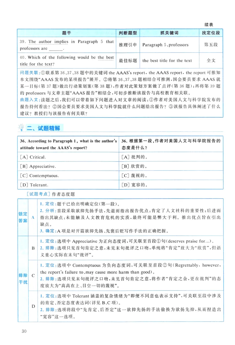 2014年真题解析及复习思路_考研英语真题（英一＋英二）_考研英语真题_考研英语一历年真题_❤️6.黄皮-英语一解析_真题解析及复习思路（2001-2025）