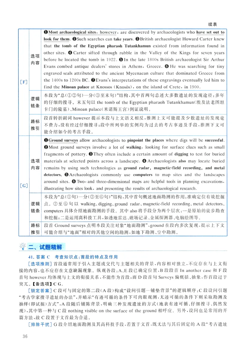 2014年真题解析及复习思路_考研英语真题（英一＋英二）_考研英语真题_考研英语一历年真题_❤️6.黄皮-英语一解析_真题解析及复习思路（2001-2025）