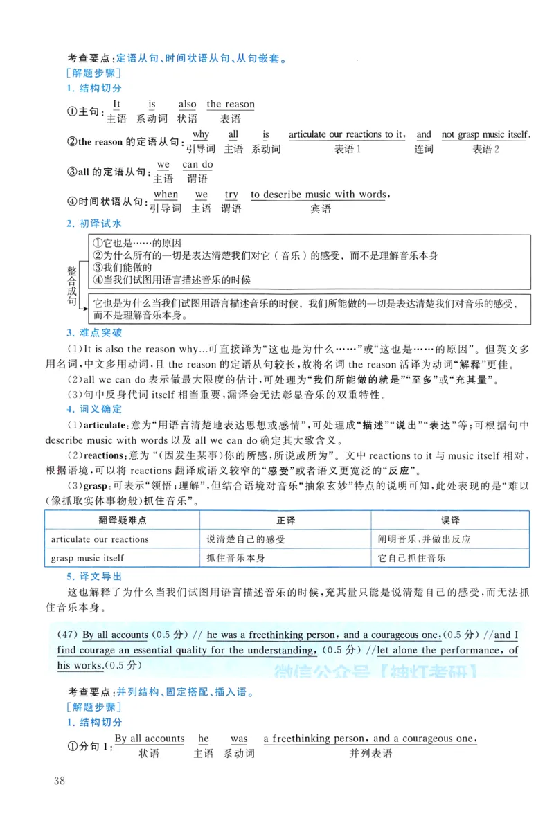 2014年真题解析及复习思路_考研英语真题（英一＋英二）_考研英语真题_考研英语一历年真题_❤️6.黄皮-英语一解析_真题解析及复习思路（2001-2025）