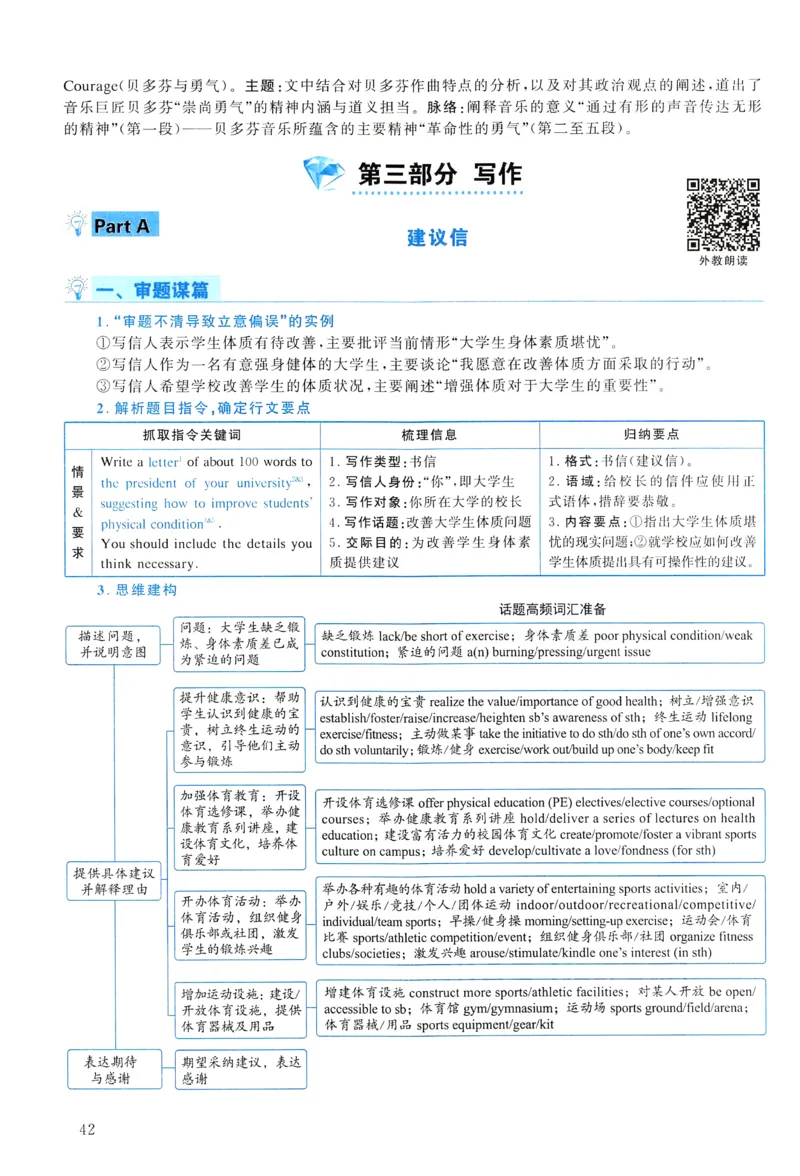2014年真题解析及复习思路_考研英语真题（英一＋英二）_考研英语真题_考研英语一历年真题_❤️6.黄皮-英语一解析_真题解析及复习思路（2001-2025）