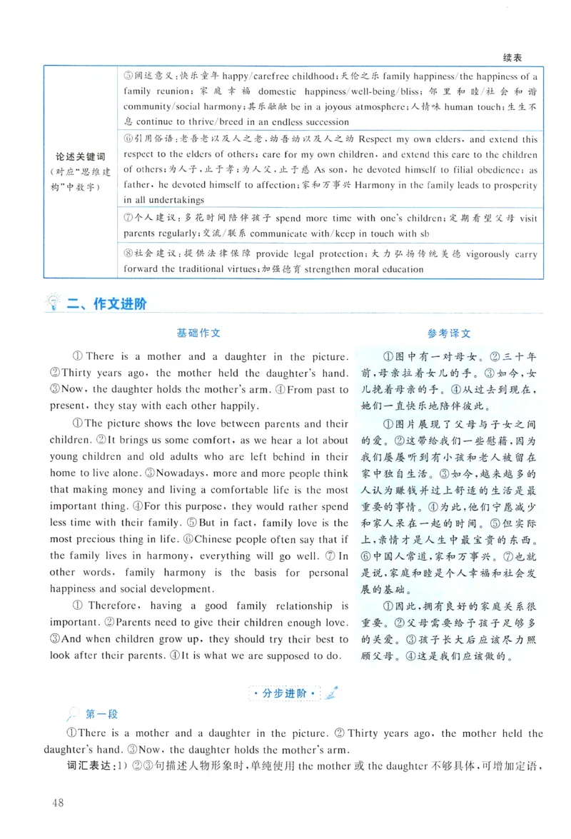 2014年真题解析及复习思路_考研英语真题（英一＋英二）_考研英语真题_考研英语一历年真题_❤️6.黄皮-英语一解析_真题解析及复习思路（2001-2025）