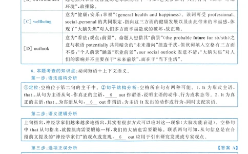 2014年真题解析及复习思路_考研英语真题（英一＋英二）_考研英语真题_考研英语一历年真题_❤️6.黄皮-英语一解析_真题解析及复习思路（2001-2025）
