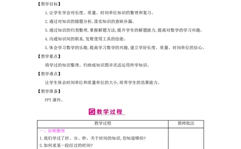 总复习_小学数学人教版3年级上册_2课时简案_2课时简案