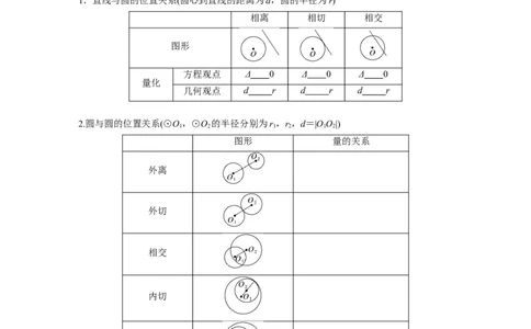 第8章　&sect;8.4　直线与圆、圆与圆的位置关系_新高考复习资料_2024年新高考资料_一轮复习资料_完2024数学步步高大一轮复习（课件+讲义）_2024年高考数学一轮复习讲义（新高考版）_769