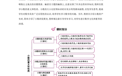 第4单元　小数的意义和性质_小学数学人教版4年级下册_1课时详案_1课时详案