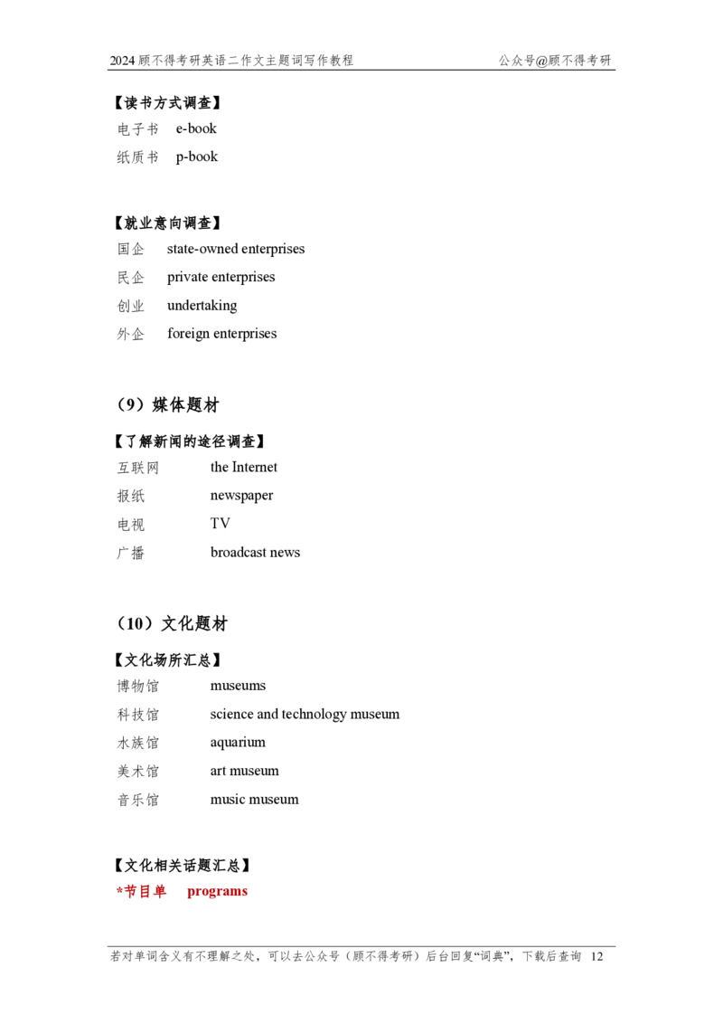 主题词2024考研英语二图表作文_考研英语真题（英一＋英二）_考研英语真题_考研英语一历年真题_25英语-万能作文模板_赠送：25年万能作文模板_顾不得-作文英语_英语二