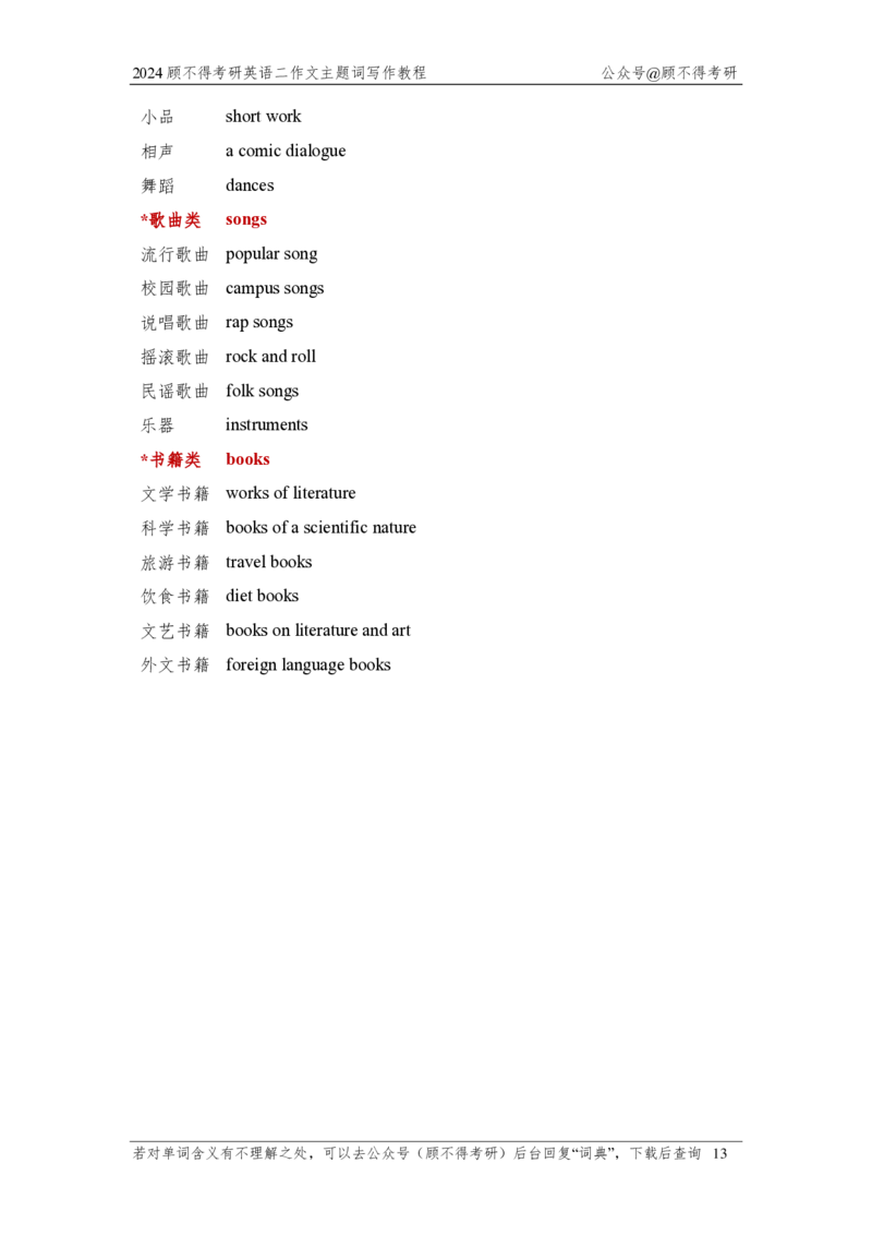主题词2024考研英语二图表作文_考研英语真题（英一＋英二）_考研英语真题_考研英语一历年真题_25英语-万能作文模板_赠送：25年万能作文模板_顾不得-作文英语_英语二