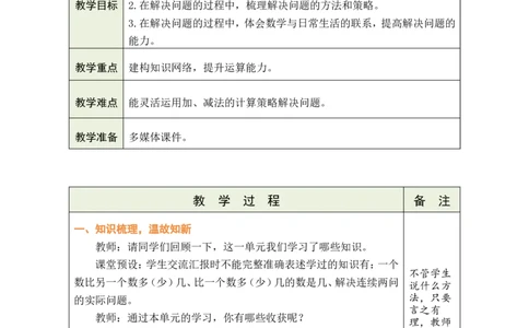 整理和复习_小学数学人教版单独教案（1-6上下册）_《绿卡图书教案》1-6下册（26春）_1年级下册（26春）_6数量间的加减关系