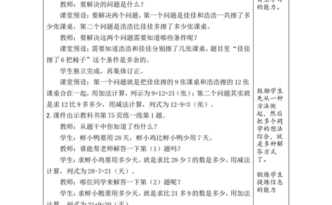 整理和复习_小学数学人教版单独教案（1-6上下册）_《绿卡图书教案》1-6下册（26春）_1年级下册（26春）_6数量间的加减关系