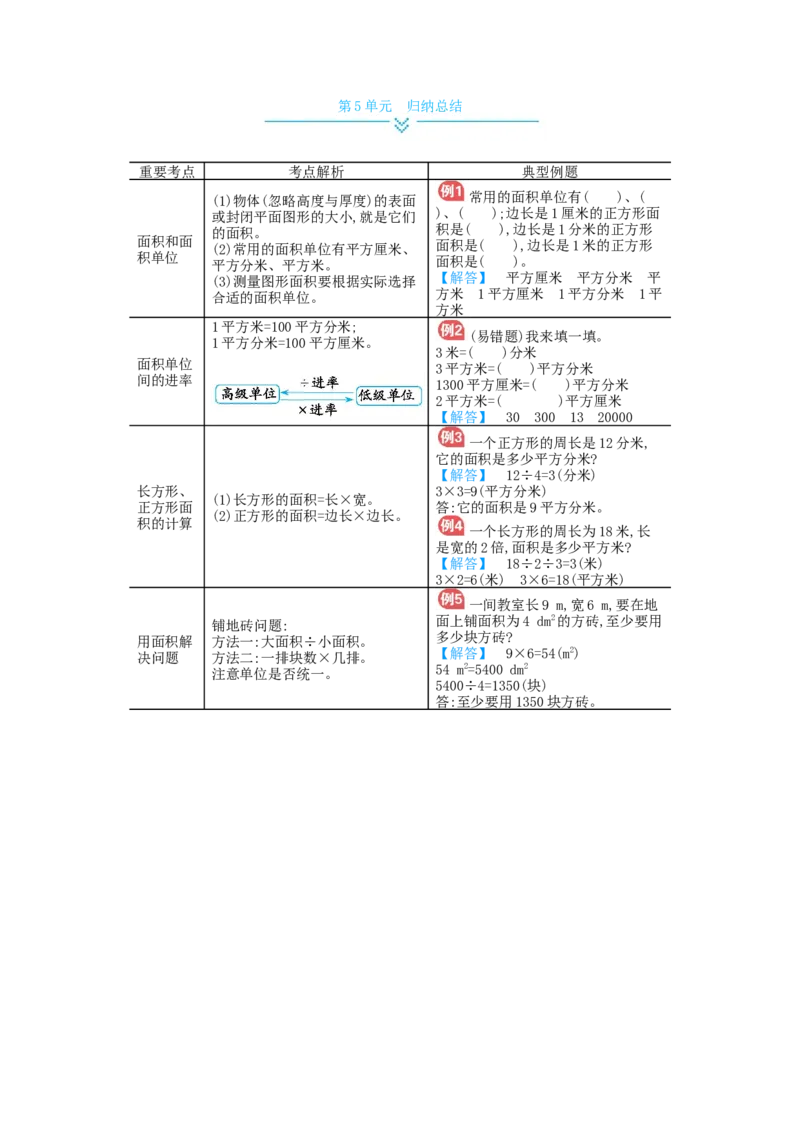 第5单元归纳总结_小学数学人教版3年级下册_11单元归纳总结_11单元归纳总结