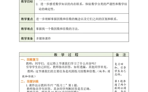 第2课时_小学数学人教版单独教案（1-6上下册）_《绿卡图书教案》1-6下册（26春）_5年级下册（26春）_第2单元