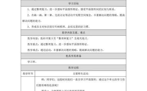 整理和复习_整理和复习_教学设计_小学数学人教版单独教案（1-6上下册）_《智慧教育教案》1-6上下册（25秋）_1-6下册_1年级下册（教案）2025春_2025春_第1单元认识平面图形