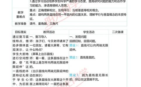 二、教学案例_小学数学人教版单独教案（1-6上下册）_《阳光同学教案》1-6上册（25秋）_阳光同学特级教案数学人教4年级上册_第五单元平行四边形和梯形