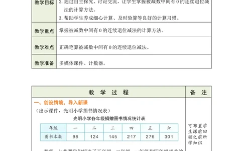 第4课时万以内的减法（被减数中间有0）_小学数学人教版单独教案（1-6上下册）_《绿卡图书教案》1-6下册（26春）_2年级下册（26春）_四万以内的加法和减法