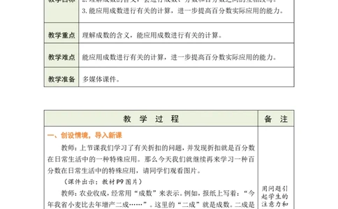 第2课时成数_小学数学人教版单独教案（1-6上下册）_《绿卡图书教案》1-6下册（26春）_6年级下册（26春）_2百分数（二）