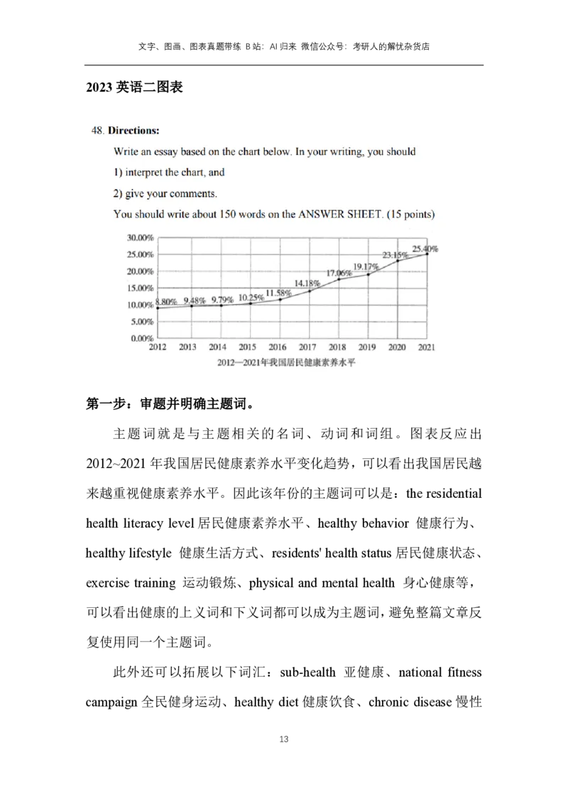 3.代表性真题带练-图画图表文字_考研英语真题（英一＋英二）_考研英语真题_考研英语一历年真题_25英语-万能作文模板_赠送：25年万能作文模板_AI归来作文模板_ai归来