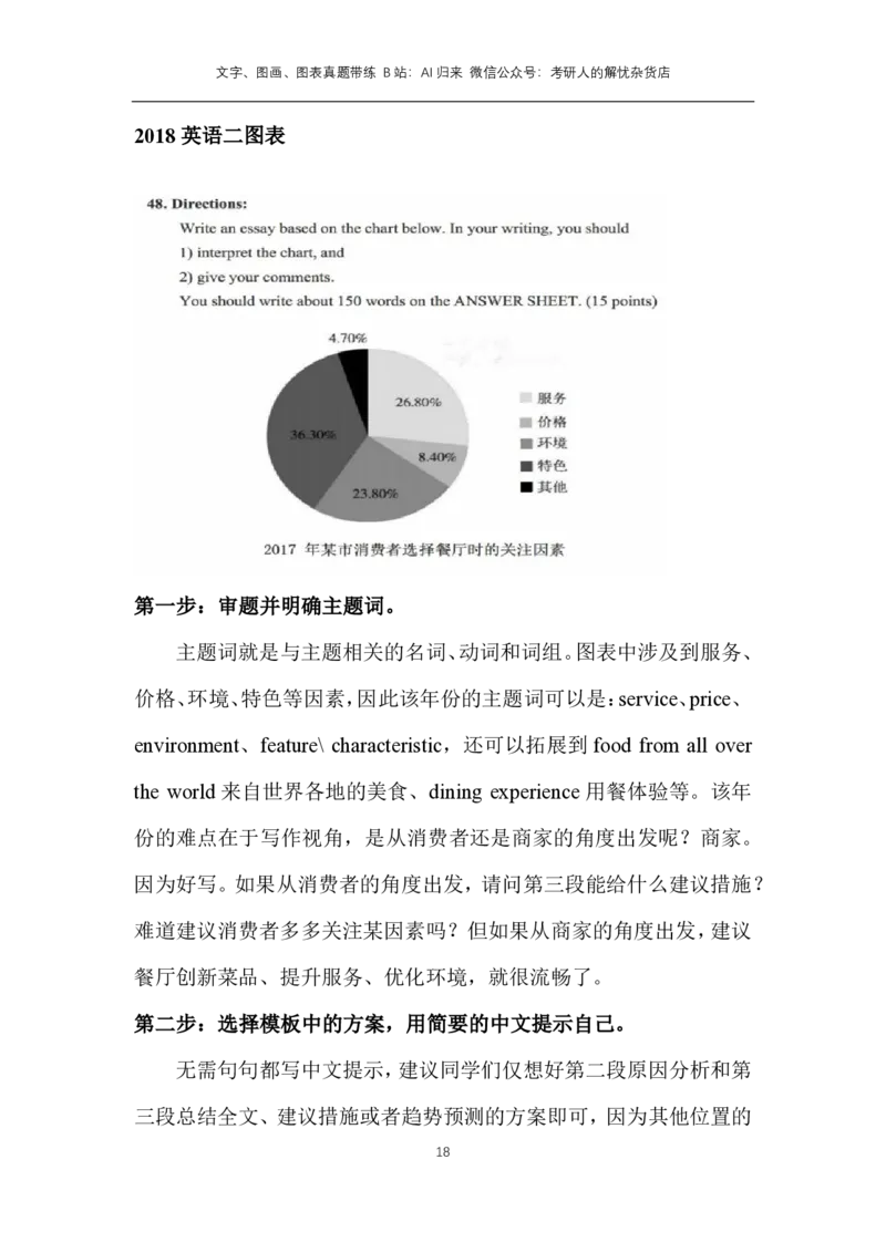 3.代表性真题带练-图画图表文字_考研英语真题（英一＋英二）_考研英语真题_考研英语一历年真题_25英语-万能作文模板_赠送：25年万能作文模板_AI归来作文模板_ai归来