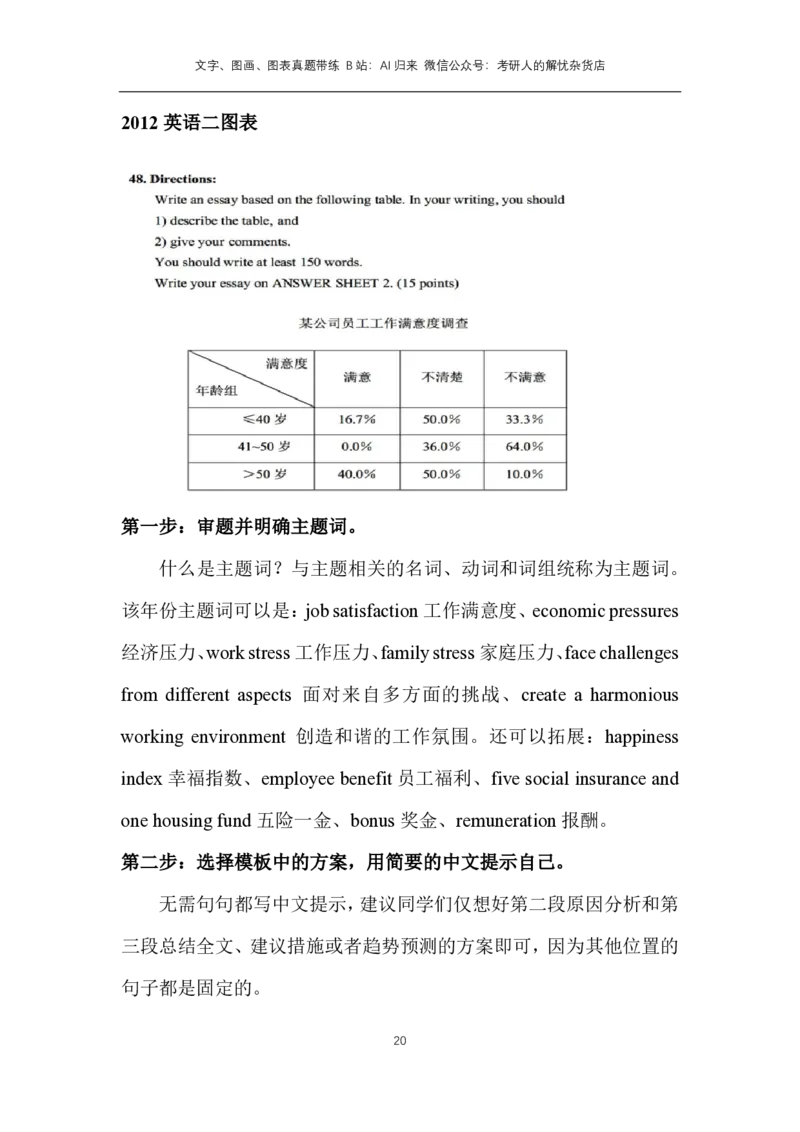 3.代表性真题带练-图画图表文字_考研英语真题（英一＋英二）_考研英语真题_考研英语一历年真题_25英语-万能作文模板_赠送：25年万能作文模板_AI归来作文模板_ai归来
