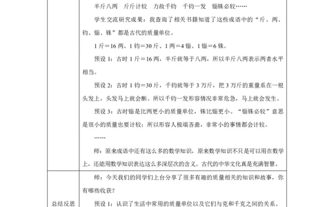 20小讲堂_小讲堂_教学设计_小学数学人教版单独教案（1-6上下册）_《智慧教育教案》1-6上下册（25秋）_1-6上册_3年级上册（教案）2025秋新教材_曹冲称象的故事