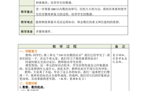 整理和复习_小学数学人教版单独教案（1-6上下册）_《绿卡图书教案》1-6下册（26春）_1年级下册（26春）_3100以内数的认识