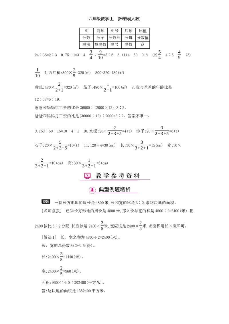 第4单元比_小学数学人教版6年级上册_1课时详案