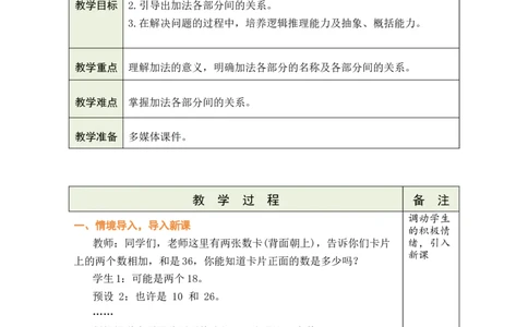 第5课时加法各部分间的关系_小学数学人教版单独教案（1-6上下册）_《绿卡图书教案》1-6下册（26春）_2年级下册（26春）_四万以内的加法和减法