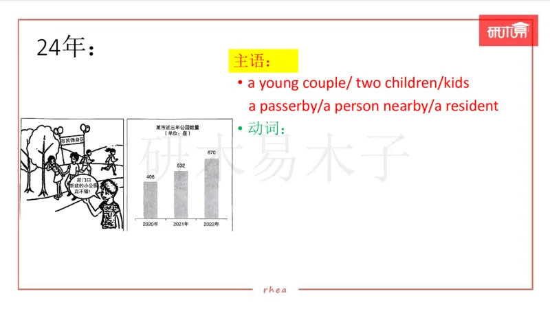 25作文汇总训练（24年真题套写）课件_考研英语真题（英一＋英二）_考研英语真题_考研英语一历年真题_25英语-万能作文模板_26年万能作文模板（持续更新...）_研木易-作文