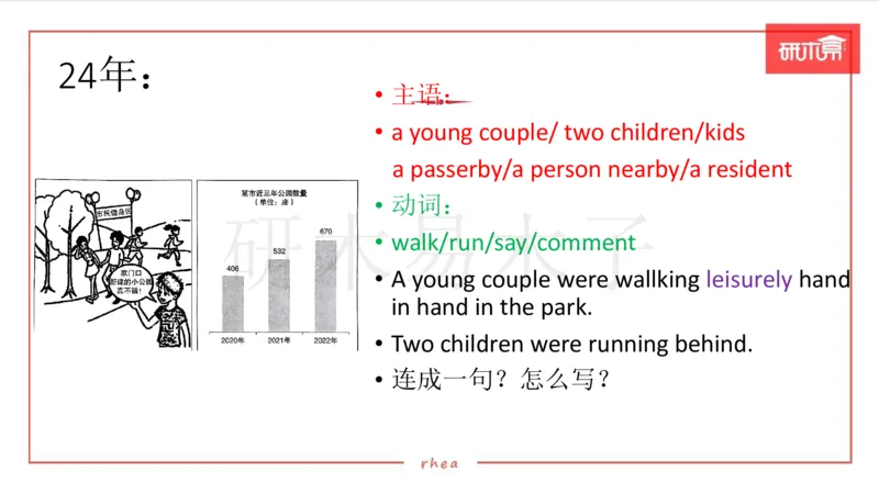 25作文汇总训练（24年真题套写）课件_考研英语真题（英一＋英二）_考研英语真题_考研英语一历年真题_25英语-万能作文模板_26年万能作文模板（持续更新...）_研木易-作文