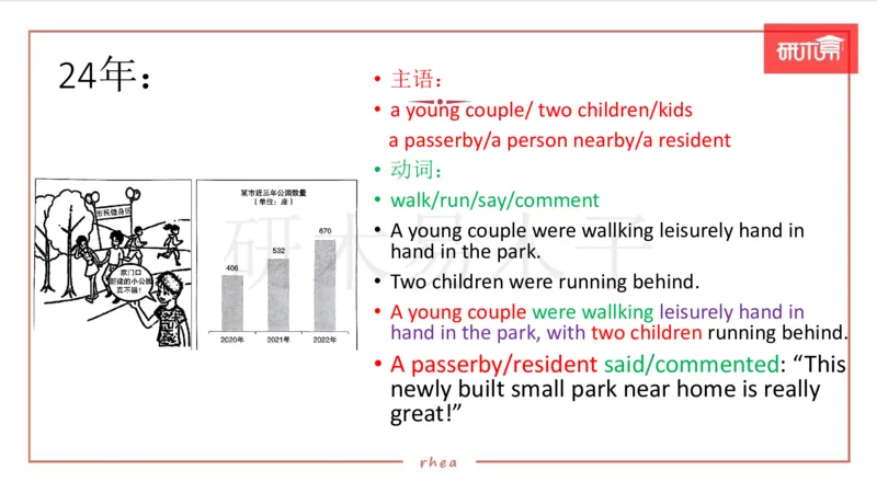 25作文汇总训练（24年真题套写）课件_考研英语真题（英一＋英二）_考研英语真题_考研英语一历年真题_25英语-万能作文模板_26年万能作文模板（持续更新...）_研木易-作文