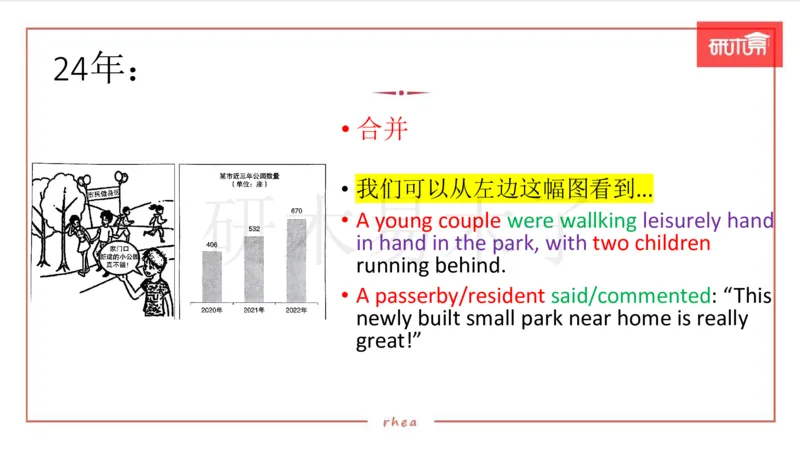 25作文汇总训练（24年真题套写）课件_考研英语真题（英一＋英二）_考研英语真题_考研英语一历年真题_25英语-万能作文模板_26年万能作文模板（持续更新...）_研木易-作文