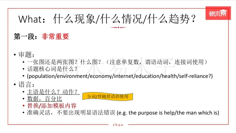 25作文汇总训练（24年真题套写）课件_考研英语真题（英一＋英二）_考研英语真题_考研英语一历年真题_25英语-万能作文模板_26年万能作文模板（持续更新...）_研木易-作文