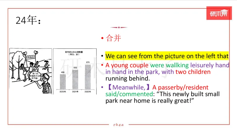 25作文汇总训练（24年真题套写）课件_考研英语真题（英一＋英二）_考研英语真题_考研英语一历年真题_25英语-万能作文模板_26年万能作文模板（持续更新...）_研木易-作文