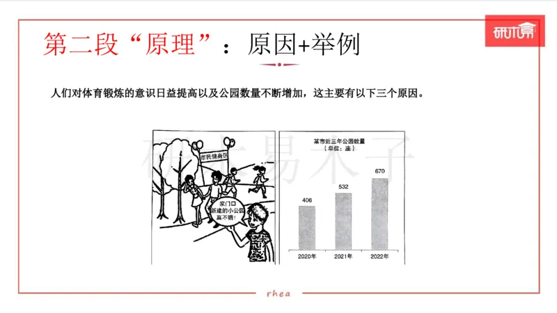 25作文汇总训练（24年真题套写）课件_考研英语真题（英一＋英二）_考研英语真题_考研英语一历年真题_25英语-万能作文模板_26年万能作文模板（持续更新...）_研木易-作文