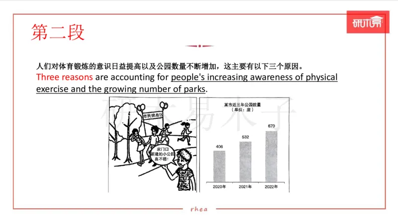 25作文汇总训练（24年真题套写）课件_考研英语真题（英一＋英二）_考研英语真题_考研英语一历年真题_25英语-万能作文模板_26年万能作文模板（持续更新...）_研木易-作文