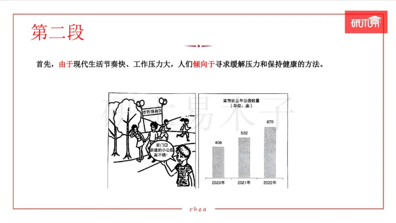 25作文汇总训练（24年真题套写）课件_考研英语真题（英一＋英二）_考研英语真题_考研英语一历年真题_25英语-万能作文模板_26年万能作文模板（持续更新...）_研木易-作文