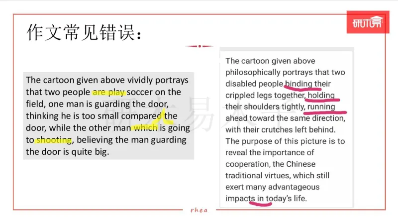 25作文汇总训练（24年真题套写）课件_考研英语真题（英一＋英二）_考研英语真题_考研英语一历年真题_25英语-万能作文模板_26年万能作文模板（持续更新...）_研木易-作文