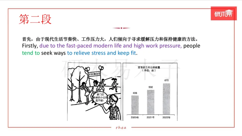 25作文汇总训练（24年真题套写）课件_考研英语真题（英一＋英二）_考研英语真题_考研英语一历年真题_25英语-万能作文模板_26年万能作文模板（持续更新...）_研木易-作文
