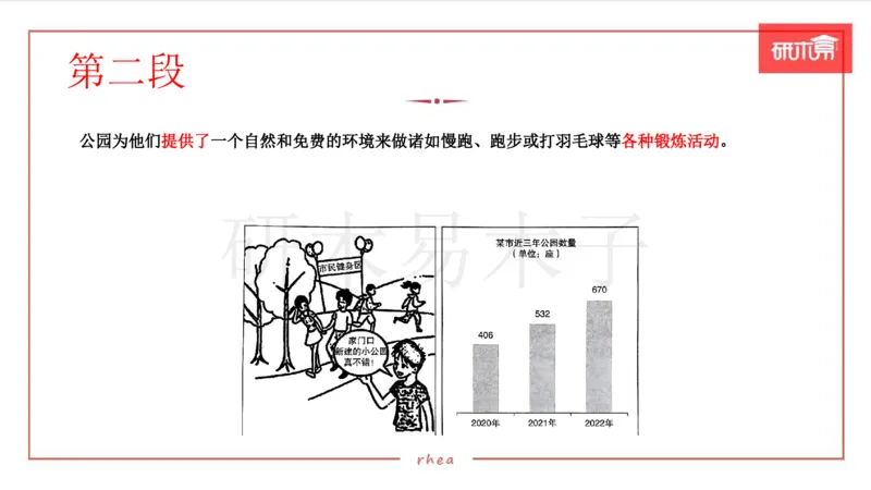 25作文汇总训练（24年真题套写）课件_考研英语真题（英一＋英二）_考研英语真题_考研英语一历年真题_25英语-万能作文模板_26年万能作文模板（持续更新...）_研木易-作文