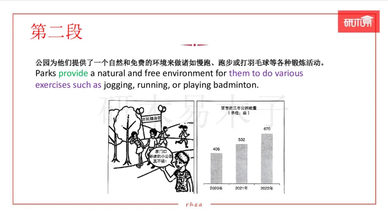 25作文汇总训练（24年真题套写）课件_考研英语真题（英一＋英二）_考研英语真题_考研英语一历年真题_25英语-万能作文模板_26年万能作文模板（持续更新...）_研木易-作文