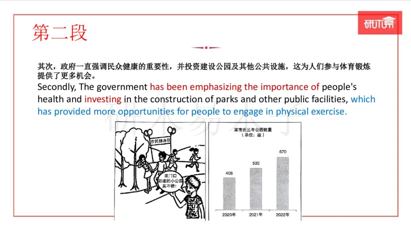 25作文汇总训练（24年真题套写）课件_考研英语真题（英一＋英二）_考研英语真题_考研英语一历年真题_25英语-万能作文模板_26年万能作文模板（持续更新...）_研木易-作文