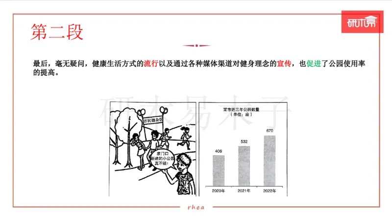 25作文汇总训练（24年真题套写）课件_考研英语真题（英一＋英二）_考研英语真题_考研英语一历年真题_25英语-万能作文模板_26年万能作文模板（持续更新...）_研木易-作文