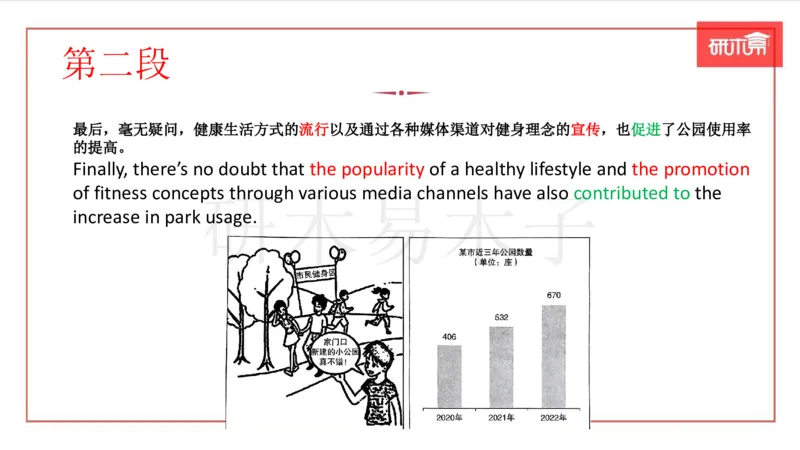 25作文汇总训练（24年真题套写）课件_考研英语真题（英一＋英二）_考研英语真题_考研英语一历年真题_25英语-万能作文模板_26年万能作文模板（持续更新...）_研木易-作文
