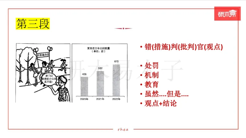 25作文汇总训练（24年真题套写）课件_考研英语真题（英一＋英二）_考研英语真题_考研英语一历年真题_25英语-万能作文模板_26年万能作文模板（持续更新...）_研木易-作文