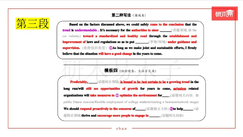 25作文汇总训练（24年真题套写）课件_考研英语真题（英一＋英二）_考研英语真题_考研英语一历年真题_25英语-万能作文模板_26年万能作文模板（持续更新...）_研木易-作文