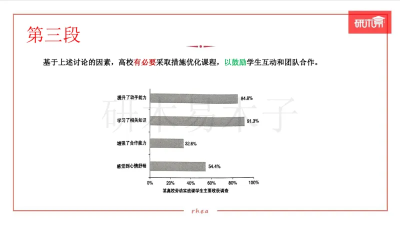25作文汇总训练（24年真题套写）课件_考研英语真题（英一＋英二）_考研英语真题_考研英语一历年真题_25英语-万能作文模板_26年万能作文模板（持续更新...）_研木易-作文